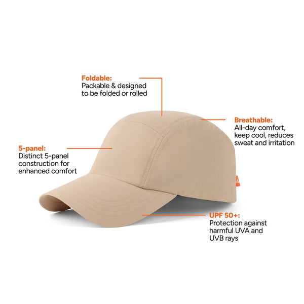 Cappellino Nordic Drift Aero UPF 50+ RCS - personalizzabile con logo