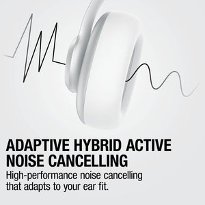 Fresh 'n Rebel Clam Ace 2 Cuffie Over-Ear ANC - personalizzabile con logo