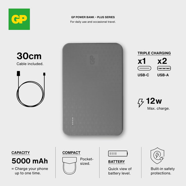 GP B+ Serie Powerbank 5000 mAh - personalizzabile con logo