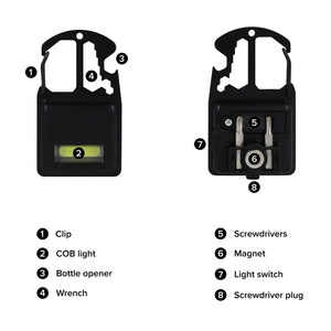 Strumento multifunzione compatto in R-ABS e metallo 7 funzioni Nero - personalizzabile con logo