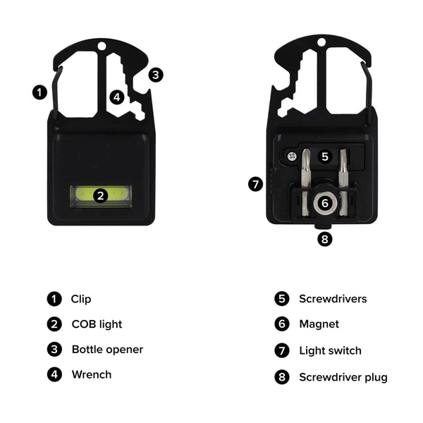 Strumento multifunzione compatto in R-ABS e metallo 7 funzioni Nero - personalizzabile con logo