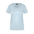 T-shirt Ladies Basic-t light-blue / S - personalizzabile con logo
