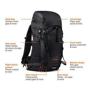 Zaino Nordic Drift Trail RCS 33L nero - personalizzabile con logo