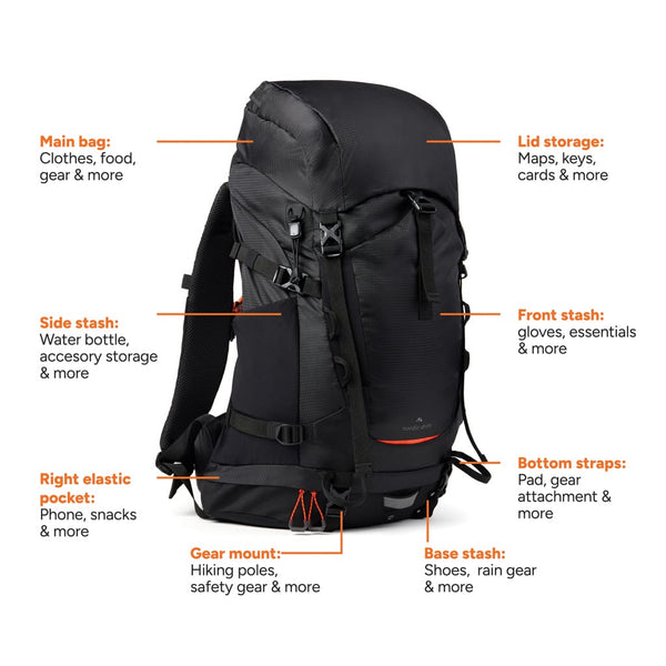 Zaino Nordic Drift Trail RCS 33L nero - personalizzabile con logo